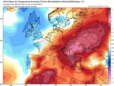 Wiadomo, kiedy odetchniemy od upałów. Nadchodzi załamanie pogody