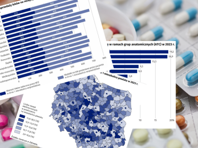 Sprzedaż leków w Polsce rośnie. Wydajemy więcej i państwo więcej dopłaca