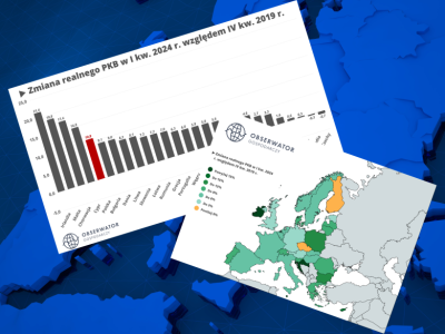 Kto poradził sobie najlepiej po pandemii? Polska jednym z liderów. Czechy pośmiewiskiem Europy