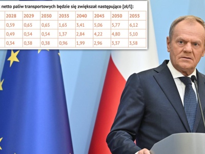 To będzie cios w kieszenie Polaków. Rząd już tego nie ukrywa. Rachunki grozy [NOWE PROGNOZY]