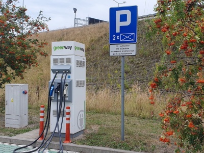 Przyłącza energetyczne podstawą rozwoju elektromobilności w Polsce  