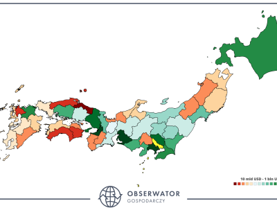 Tokio odpowiada za 20% PKB Japonii, a samo byłoby 17. gospodarką świata