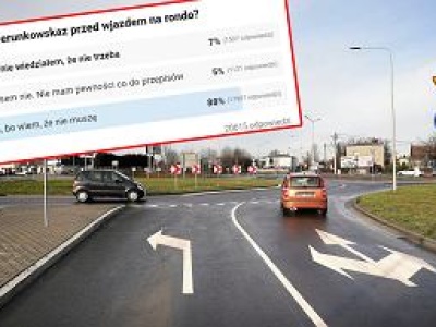 Lewy kierunkowskaz przed wjazdem na rondo? Aż 88 proc. osób jest zgodnych