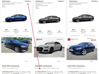 Najtańsza Tesla Model 3 RWD z certyfikatem dostępna za 115 000 zł. Analogiczne spalinowe Audi A4 (2020) – 114 900 zł