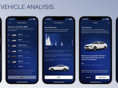 Aplikacja mobilna BMW i Mini ułatwi przesiadkę na samochód elektryczny. Oraz tanie ładowanie na stacjach