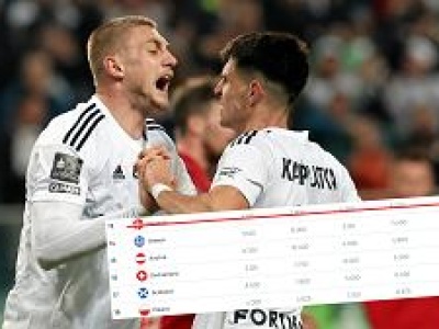 Legia zrobiła ważną rzecz dla Polski. Ten wynik ma znaczenie dla rankingu UEFA