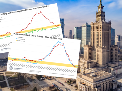Kryzys inflacyjny w Polsce – przyczyny, przebieg i skutki [RAPORT OG]