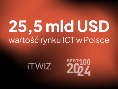 Liderzy polskiego rynku IT w roku 2023 – ranking ITwiz Best100