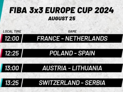 Mistrzostwa Europy 3×3. Polskie koszykarki z awansem do półfinału