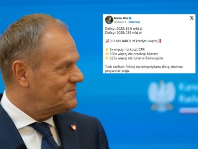 Tak źle jeszcze nie było! Będzie rekordowy deficyt budżetowy