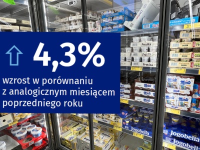 Inflacja pnie się w górę. Eksperci nie mają dobrych wieści dla kredytobiorców