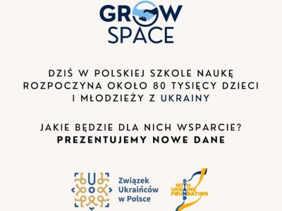 80 tys. dzieci i młodzieży z Ukrainy w polskiej szkole