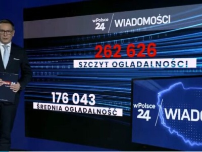 Wystartowała wPolsce24! Nowa telewizja ze świetnymi wynikami oglądalności