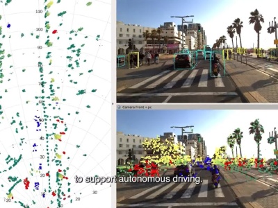 Mobileye: Lidary jednak nie takie kluczowe. Kamery i radary w systemie EyeQ6 wystarczą do jazdy (pół)autonomicznej