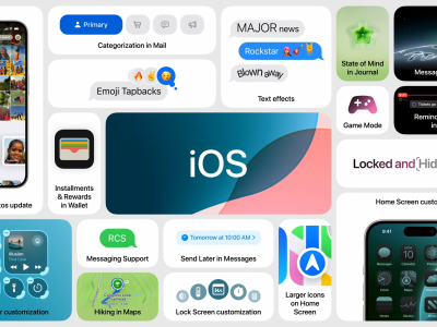 iOS 18 – kiedy Twój iPhone dostanie aktualizację?