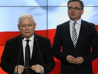 Czy Kaczyński i Ziobro powinni stanąć przed sądem ws. Funduszu Sprawiedliwości? Oto wyniki naszej sondy