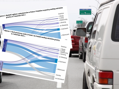 Ruch graniczny mówi jasno. Cudzoziemcy rzadziej do nas przyjeżdżają, a Polacy więcej wydają za granicą