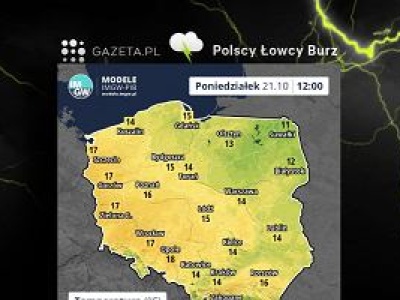 Pogoda na ten tydzień. Złota polska jesień trwa. Będzie ciepło