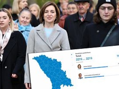 Maia Sandu wygrała wybory prezydenckie w Mołdawii, mimo starań Kremla. Zliczono 100 proc. komisji