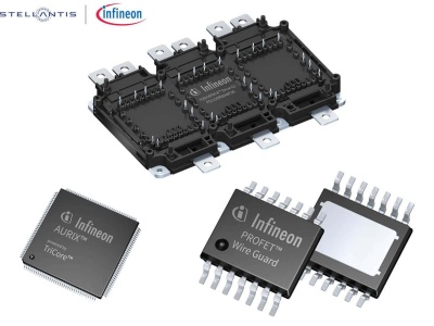 Infineon i Stellantis łączą siły, aby promować innowacje w zakresie konwersji i dystrybucji energii dla nowoczesnej architektury samochodów nowej generacji