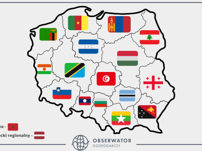 Porównanie województw do państw w 2023 rok. Mazowsze takie jak Węgry