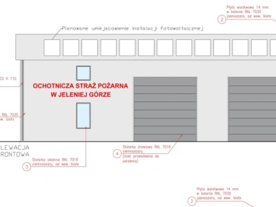 Nowa remiza dla druhów z OSP przy ulicy Wiejskiej. Przekazano plac budowy wykonawcy