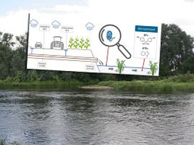 Niewidoczne zagrożenie na terenach rolniczych. Benzotriazole przedostają się do wody