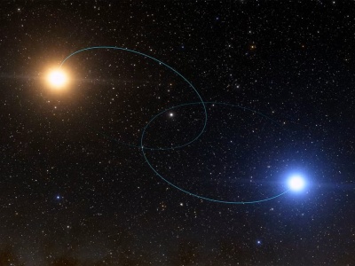 Astronomowie ponownie przyjrzeli się bliźniaczym układom gwiazd