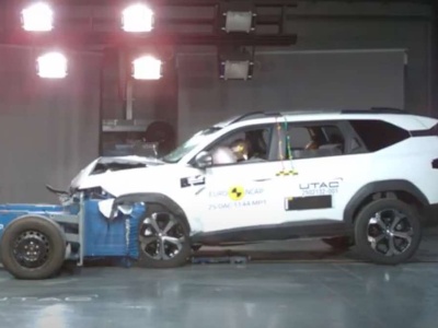 Dacii Bigster brakuje gwiazdek w testach NCAP. Jest to bardzo bezpieczny samochód