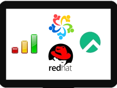 Własny serwer Red Hat cz.8 – Statystyki serwera