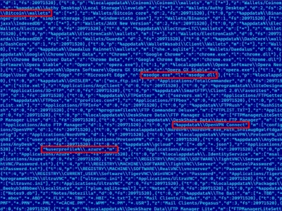 Lumma – ten szkodnik zainfekował 394 000 komputerów z systemem Windows