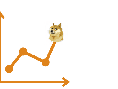 Dogecoin tonie ale może odbić do końca maja! Przynajmniej tak twierdzi ChatGPT!