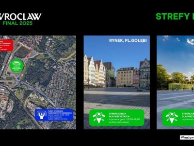 Miejskie strefy kibica. Wrocław zaprasza na wspólne świętowanie sportowych emocji.