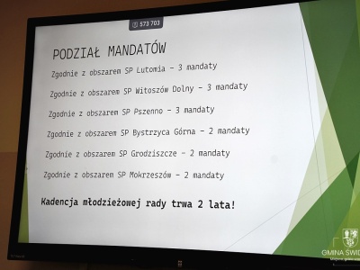 Młodzi mieszkańcy będą wybierać Młodzieżową Radę Gminy Świdnica