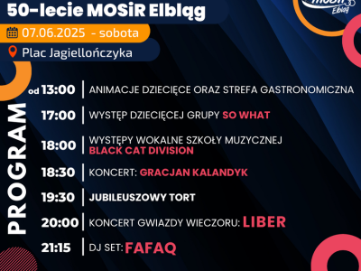 Pięćdziesiąt lat MOSiR [ Sport ]
