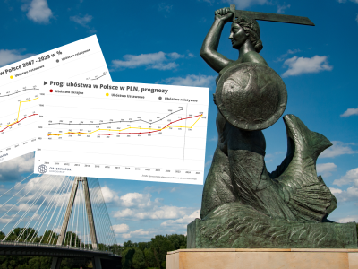 Przynajmniej do 2027 roku osoby w skrajnym ubóstwie zostaną bez pomocy państwa [ANALIZA]