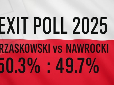 Jak głosowali wyborcy kandydatów z I tury według exit polls? Duże zaskoczenie!