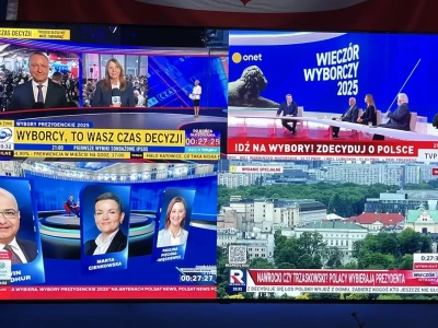 Wybory za nami. Na te media zwróciliśmy uwagę