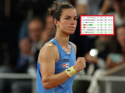 Ogromny awans w rankingu WTA. Aż o 296 miejsc