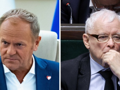 Czekanie na 