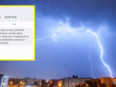 Gorzów: IMGW ostrzega przed burzami. Wydano alert RCB