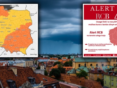 Cała Polska na czerwono! Szykujcie się na pogodowy armagedon: lista najbardziej zagrożonych regionów