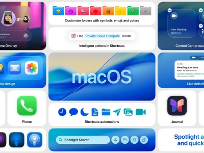 macOS Tahoe 26 z “Liquid Glass” i wieloma usprawnieniami