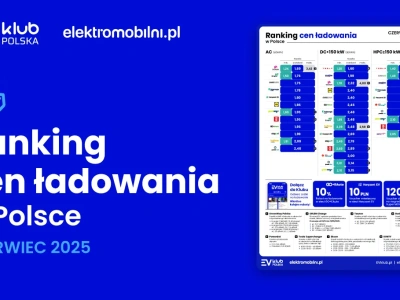 Operatorzy eksperymentują z cenami ładowania