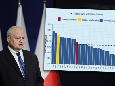 NBP ujawnia prawdę o kredytach. 