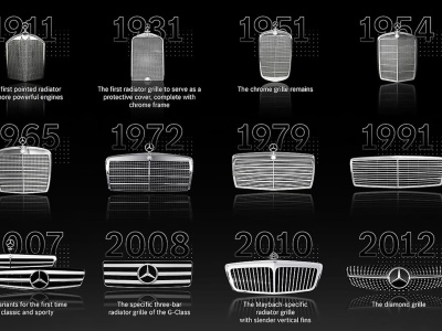 Mercedes-Benz zyska nowy grill. BMW zbiera szczękę z podłogi