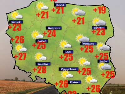 W środę 18 czerwca o poranku od 7 stopni w Zakopanem do 14 w Gdańsku