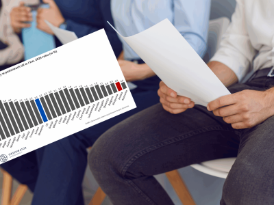 W Polsce nie ma wolnych miejsc pracy? Eurostat potwierdza