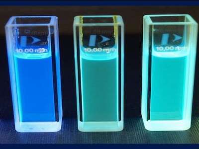 Noctiluca pozyska 13 mln zł na rozwój technologii OLED