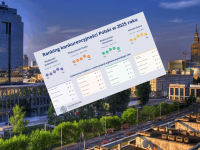 Ranking konkurencyjności ciosem dla Polski. Nigdy nie było takiego spadku